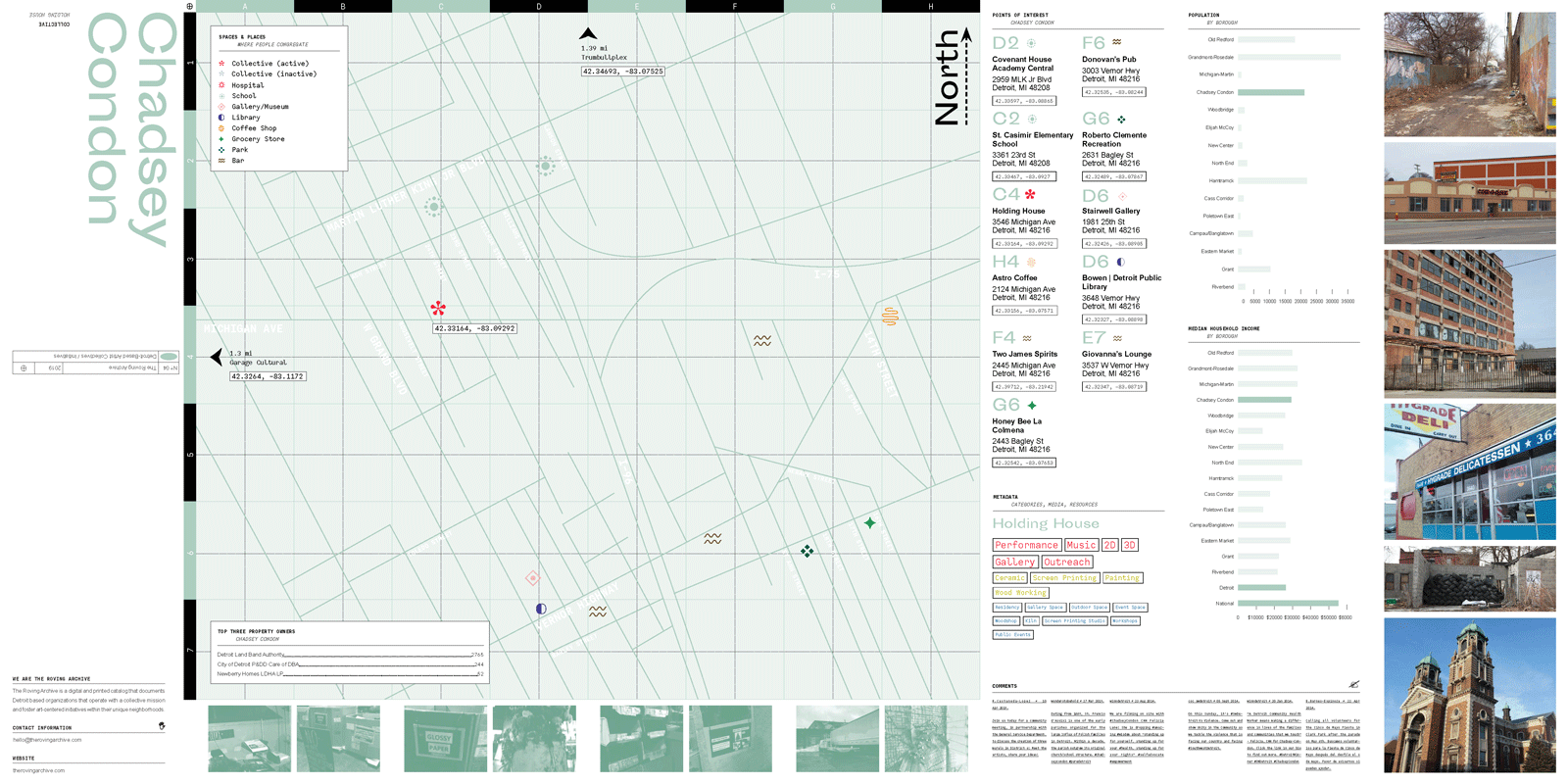 AndersonRogner_PaperMaps_Page_01