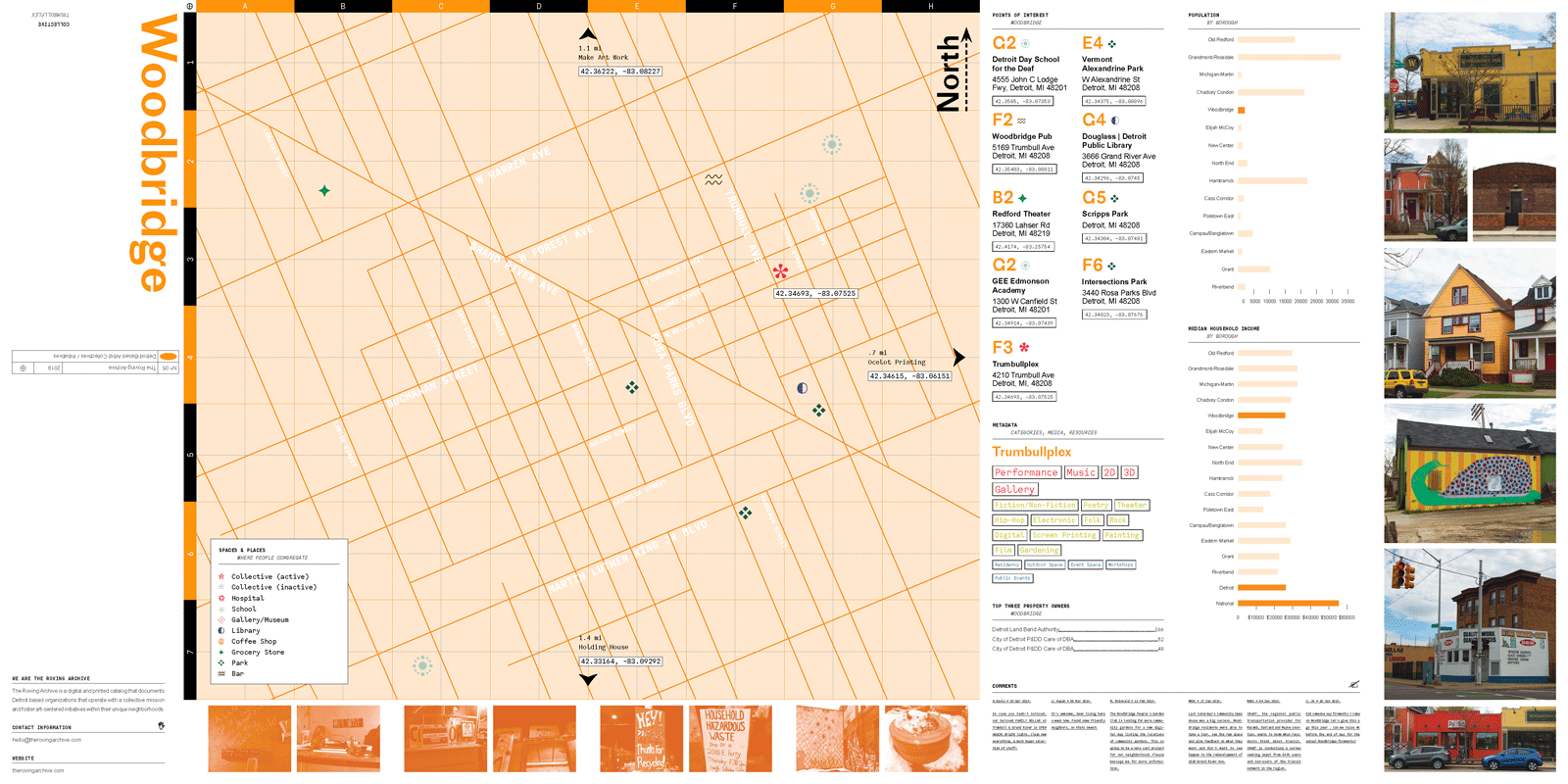 AndersonRogner_PaperMaps_Page_11